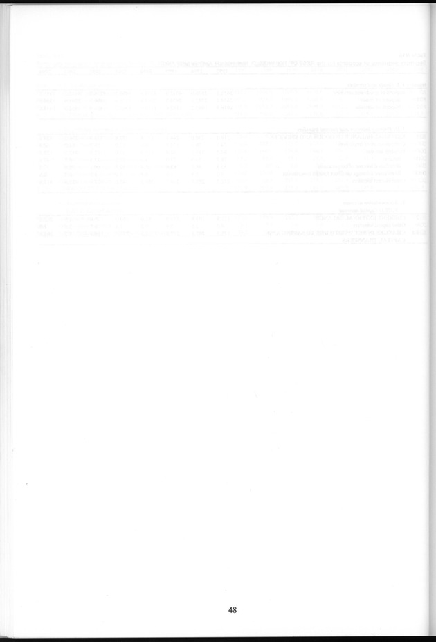 National Accounts Netherlands Antilles 1997-2004 - Page 48
