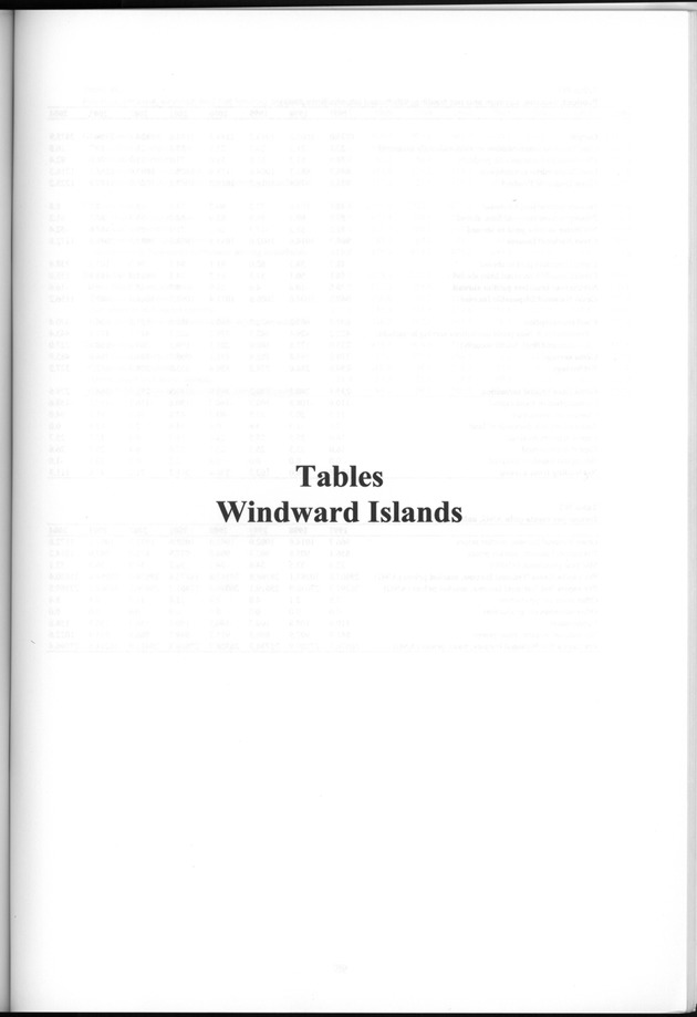 National Accounts Netherlands Antilles 1997-2004 - Page 97