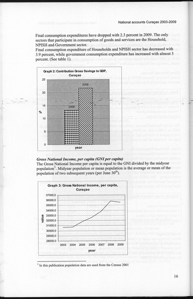 National Accounts Curacao 2003-2009 - Page 16