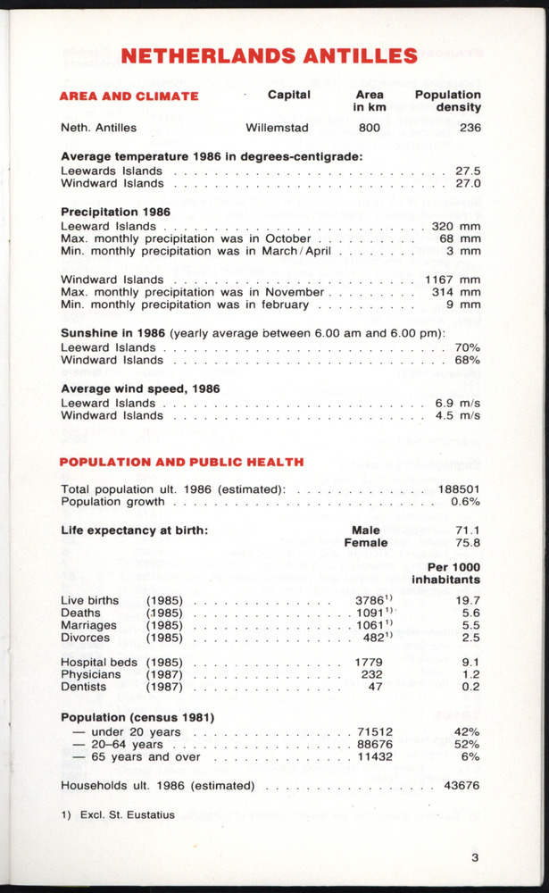STATISTICAL ORIENTATION 1987 - Page 3