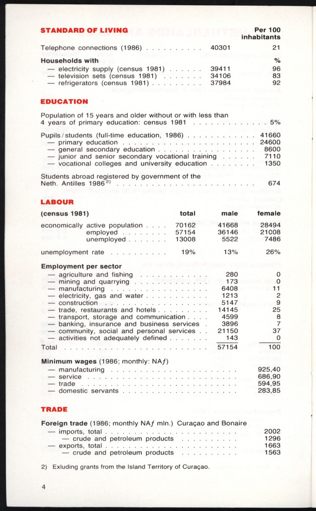 STATISTICAL ORIENTATION 1987 - Page 4