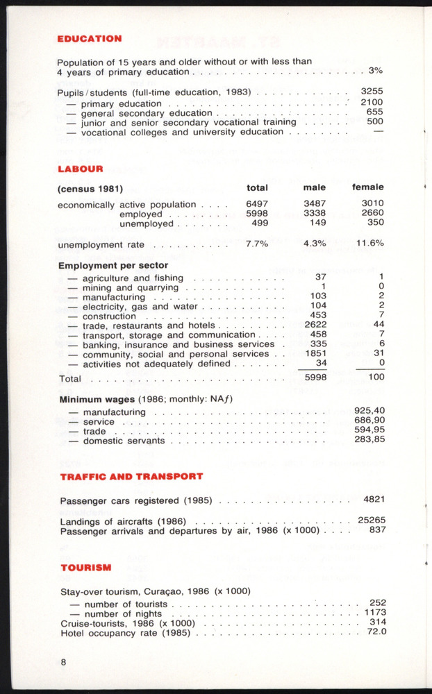STATISTICAL ORIENTATION 1987 - Page 8