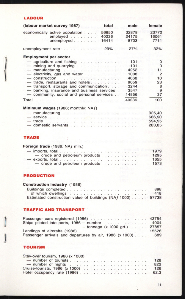 STATISTICAL ORIENTATION 1987 - Page 11