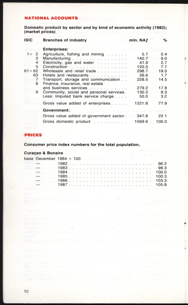 STATISTICAL ORIENTATION 1987 - Page 12