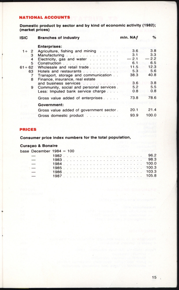 STATISTICAL ORIENTATION 1987 - Page 15