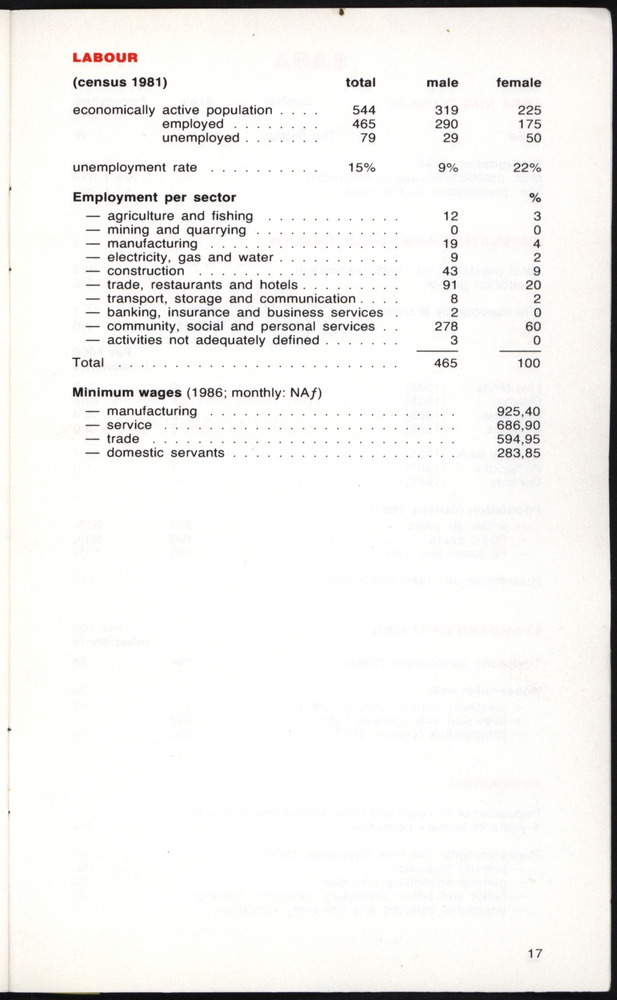 STATISTICAL ORIENTATION 1987 - Page 17