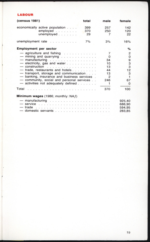STATISTICAL ORIENTATION 1987 - Page 19