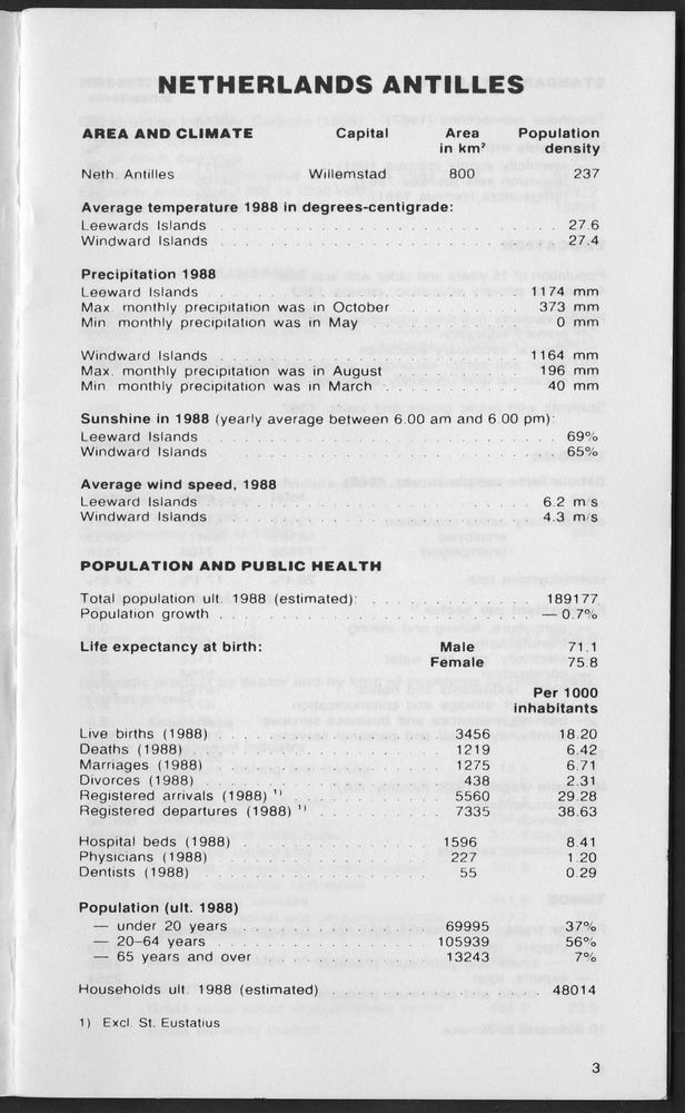 STATISTICAL ORIENTATION 1989 - Page 3