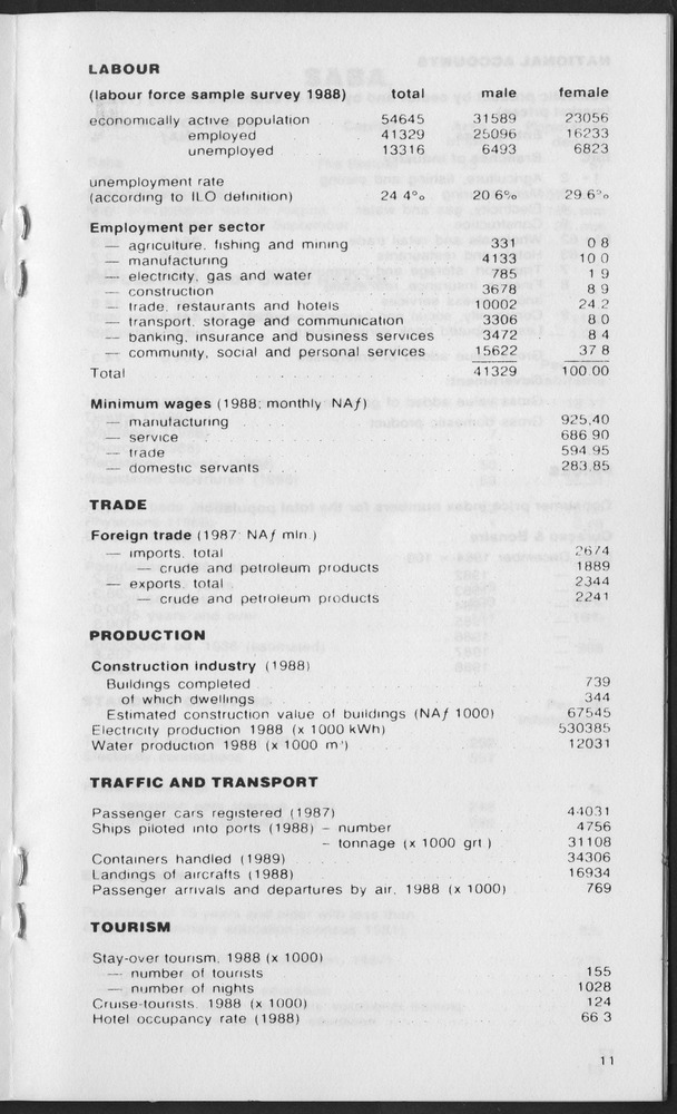 STATISTICAL ORIENTATION 1989 - Page 11