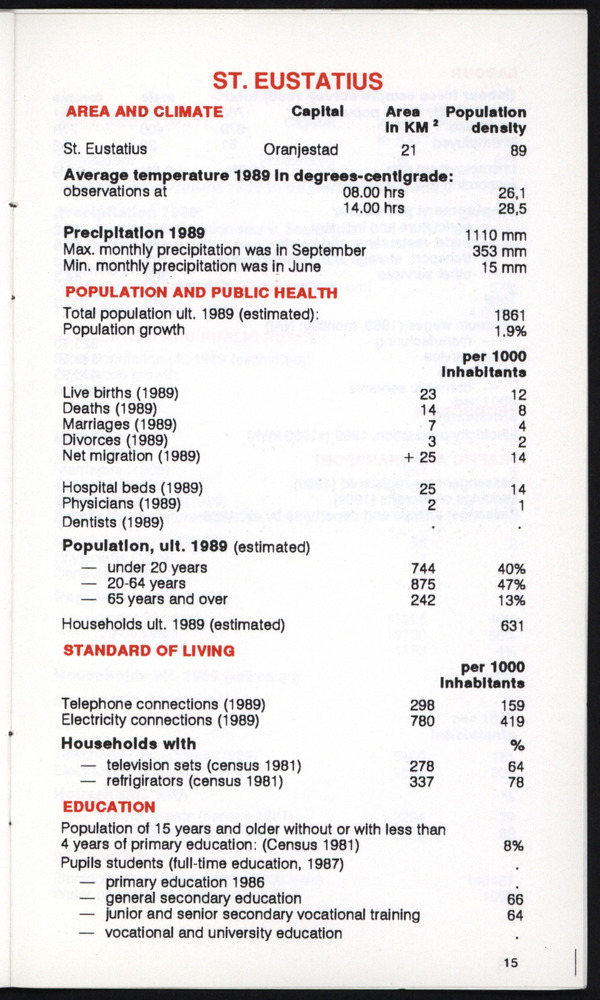 STATISTICAL ORIENTATION 1990 - Page 15