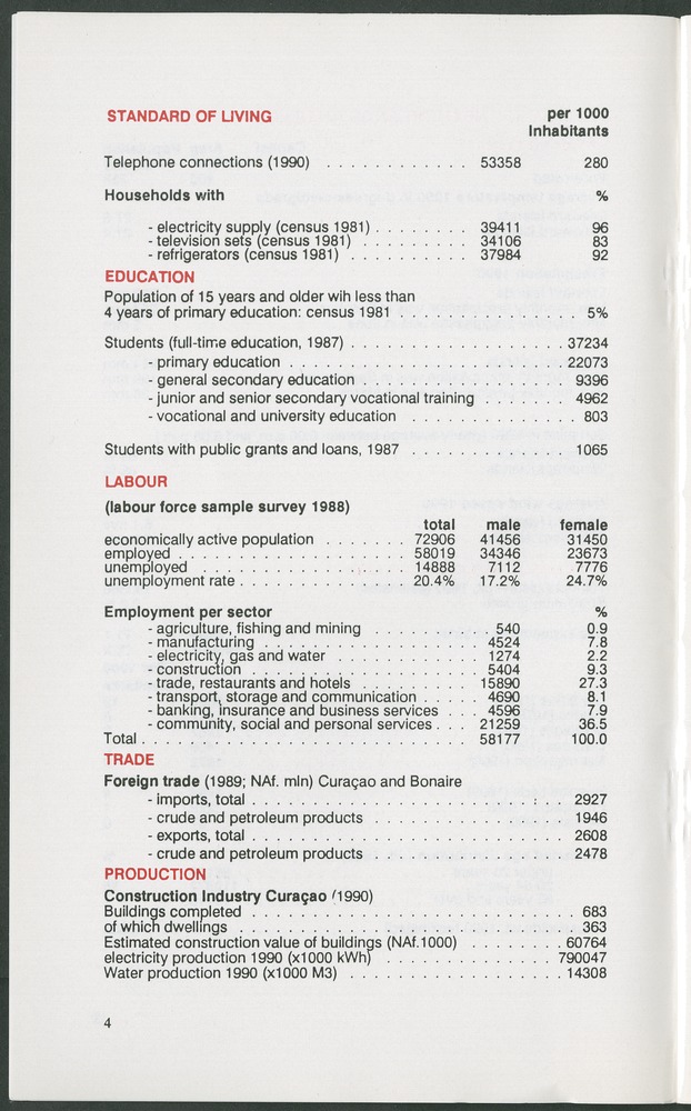 STATISTICAL ORIENTATION 1991 - Page 4
