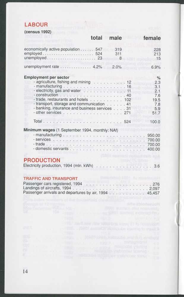 STATISTICAL ORIENTATION 1995 - Page 14