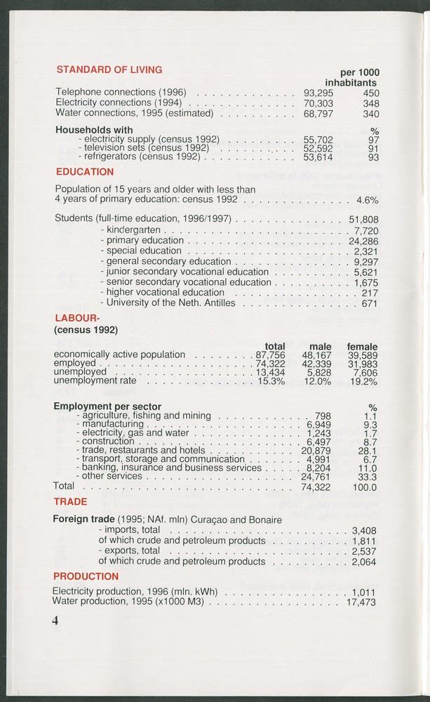 STATISTICAL ORIENTATION 1997 - Page 4