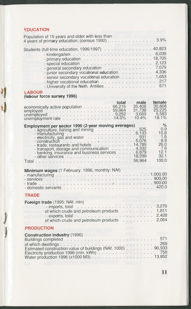 STATISTICAL ORIENTATION 1997 - Page 11