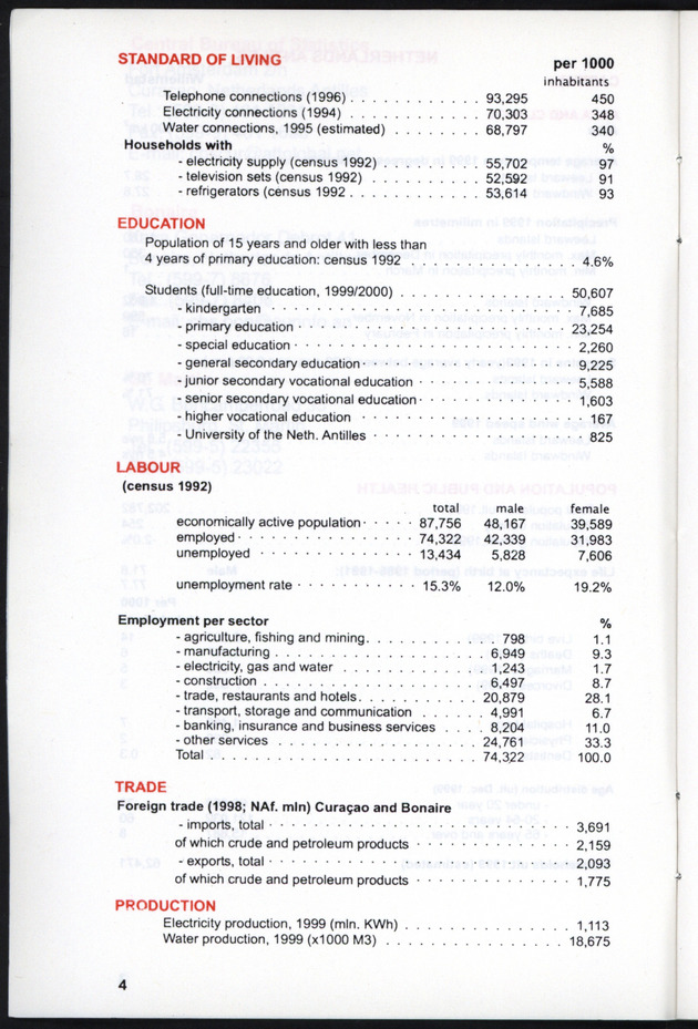 STATISTICAL ORIENTATION 2000 - Page 4