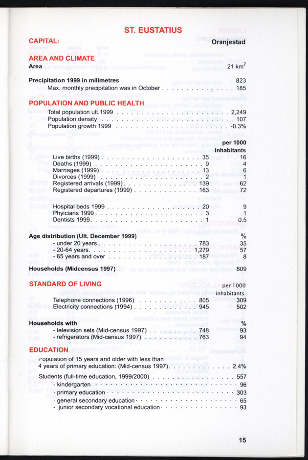 STATISTICAL ORIENTATION 2000 - Page 15