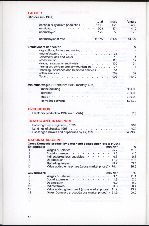 STATISTICAL ORIENTATION 2000 - Page 16