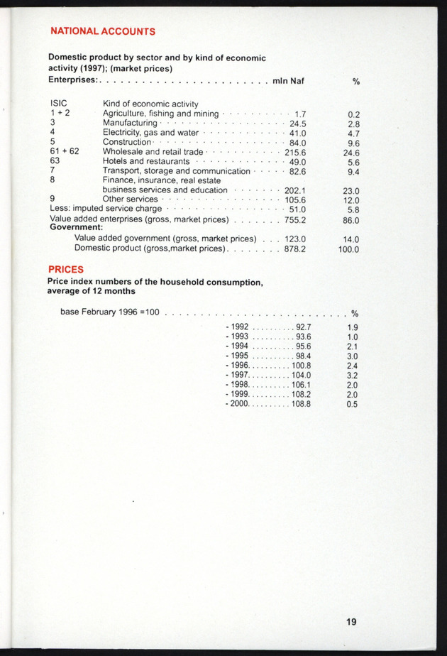STATISTICAL ORIENTATION 2000 - Page 19
