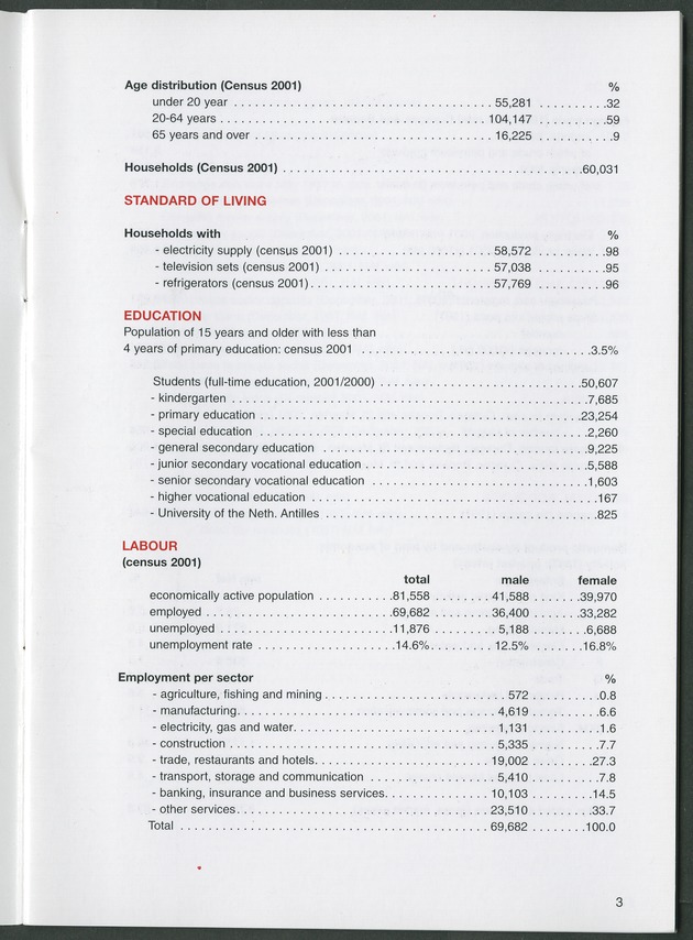 STATISTICAL ORIENTATION 2001 - Page 3