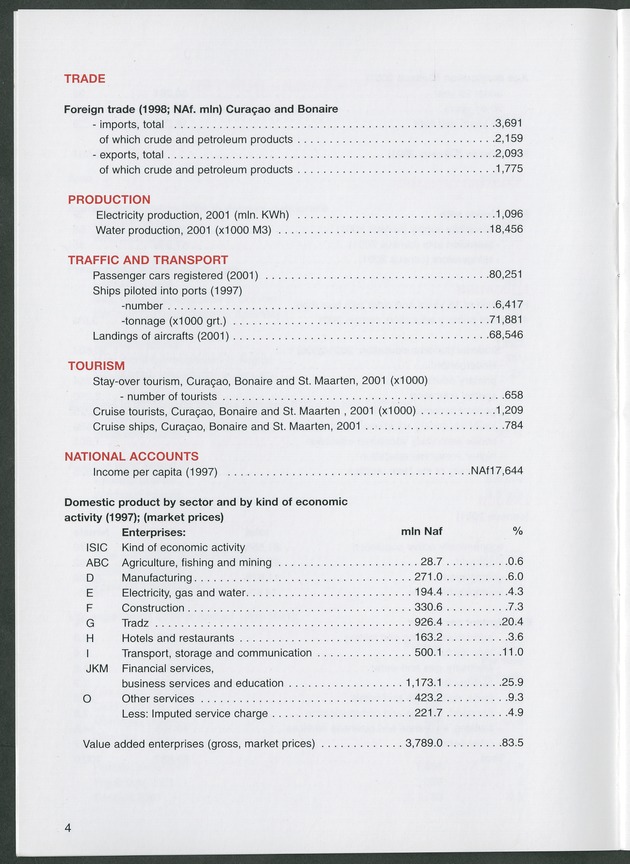 STATISTICAL ORIENTATION 2001 - Page 4