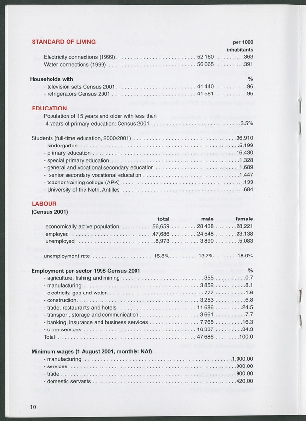 STATISTICAL ORIENTATION 2001 - Page 10