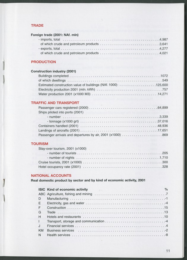 STATISTICAL ORIENTATION 2001 - Page 11