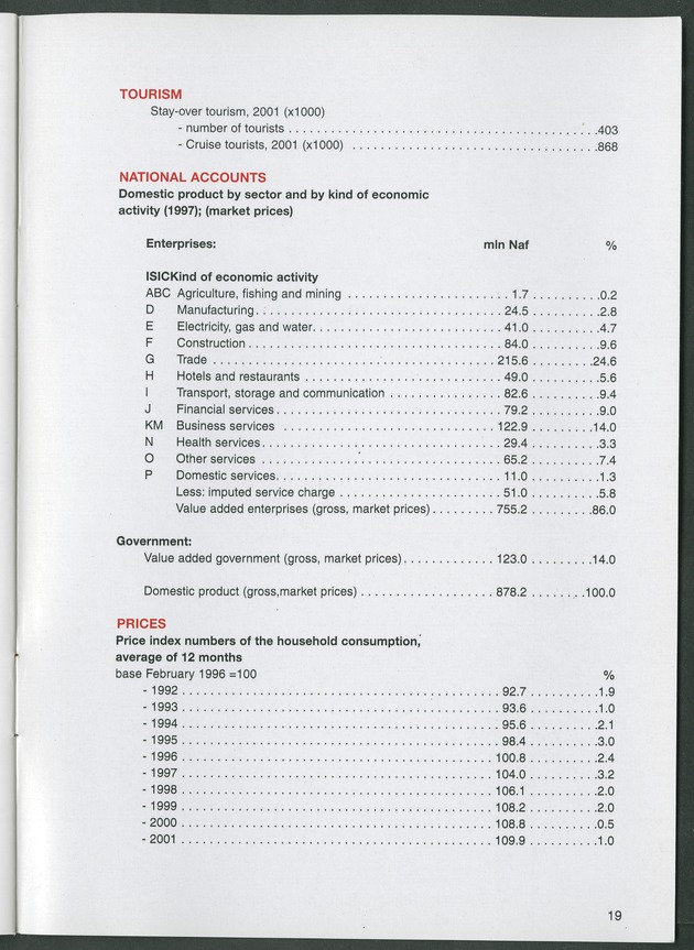 STATISTICAL ORIENTATION 2001 - Page 19