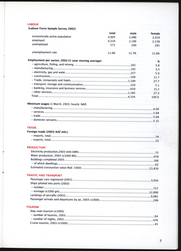 STATISTICAL ORIENTATION 2003 - Page 7