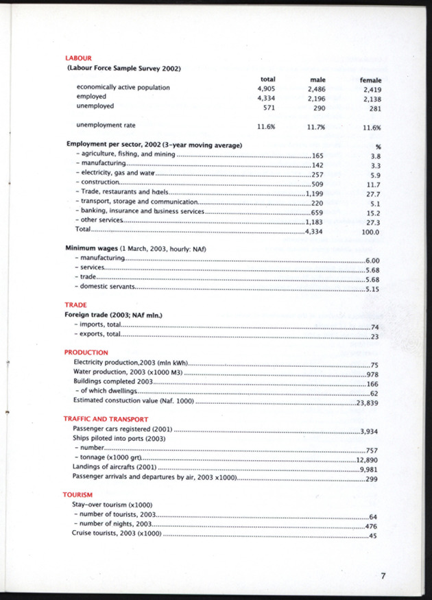 STATISTICAL ORIENTATION 2003 - Page 7