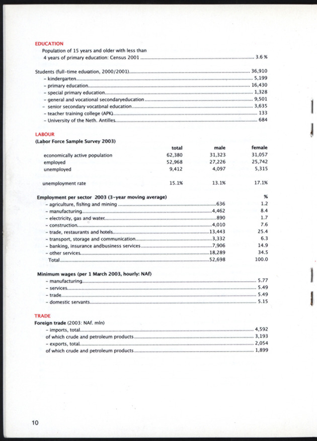 STATISTICAL ORIENTATION 2003 - Page 10