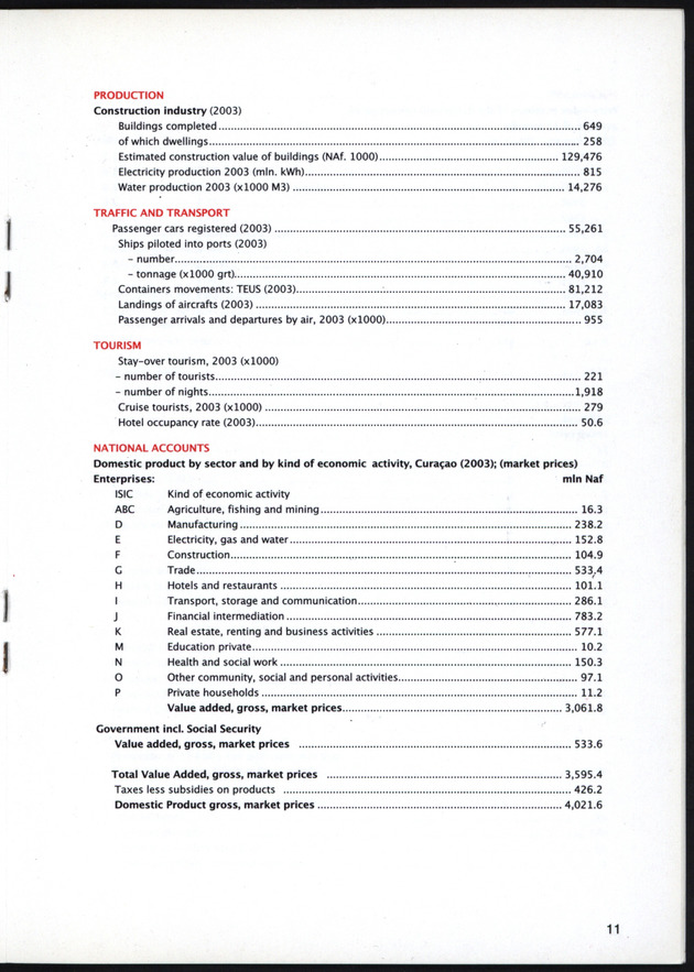 STATISTICAL ORIENTATION 2003 - Page 11