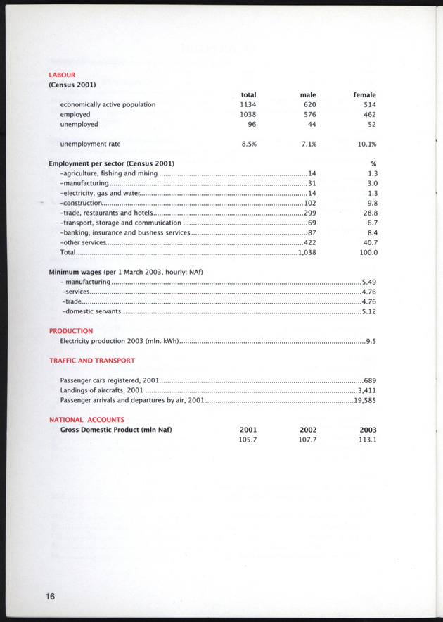 STATISTICAL ORIENTATION 2003 - Page 16