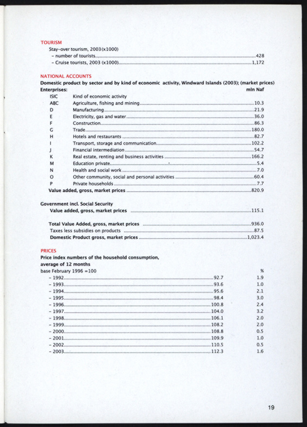 STATISTICAL ORIENTATION 2003 - Page 19