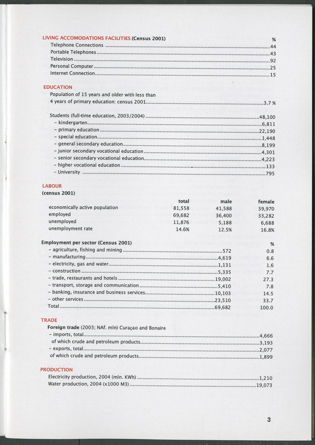 STATISTICAL ORIENTATION 2004 - Page 3