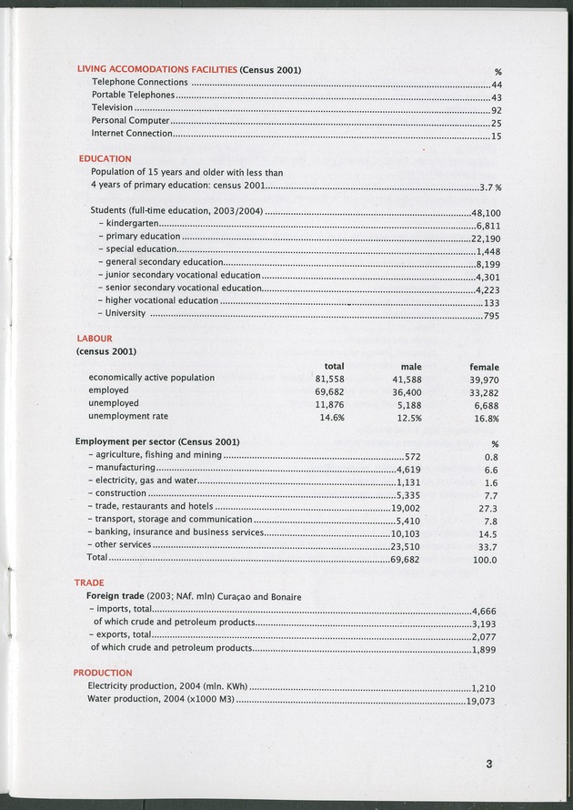 STATISTICAL ORIENTATION 2004 - Page 3