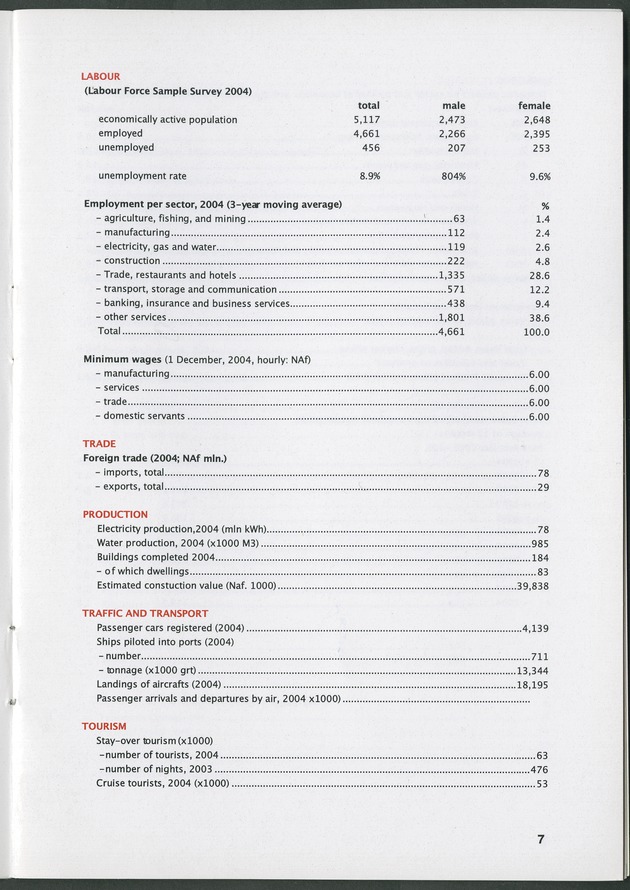 STATISTICAL ORIENTATION 2004 - Page 7