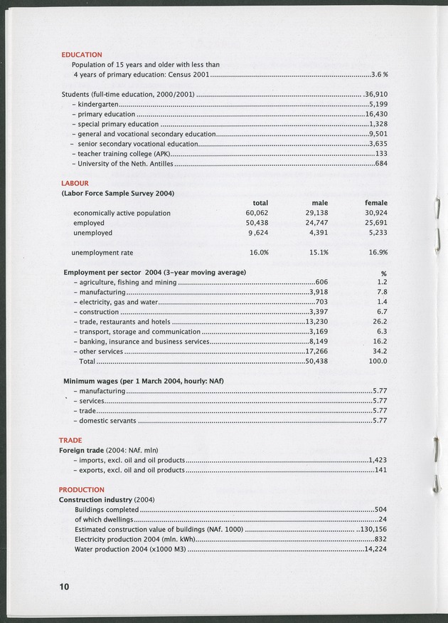 STATISTICAL ORIENTATION 2004 - Page 10