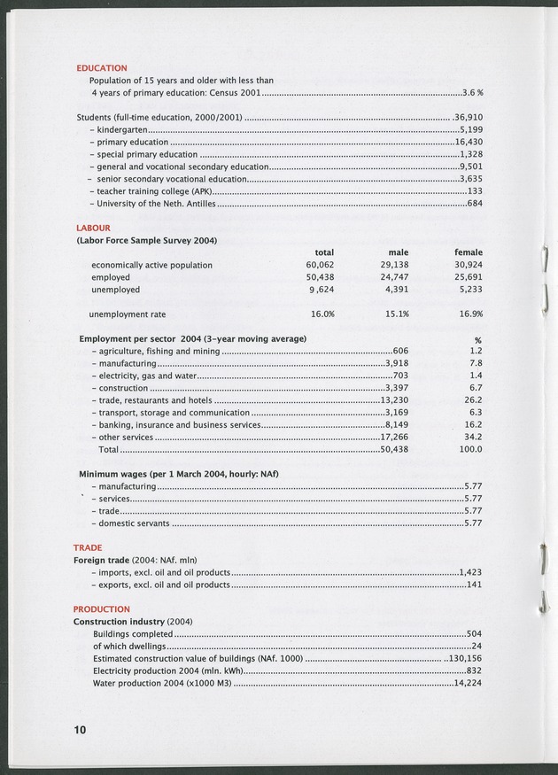 STATISTICAL ORIENTATION 2004 - Page 10