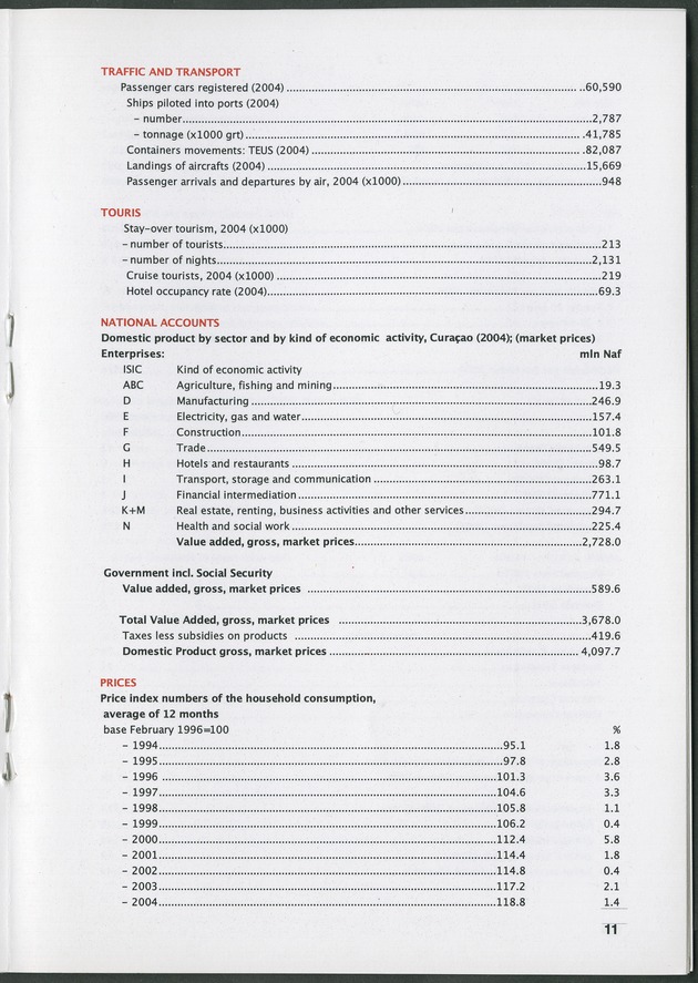 STATISTICAL ORIENTATION 2004 - Page 11