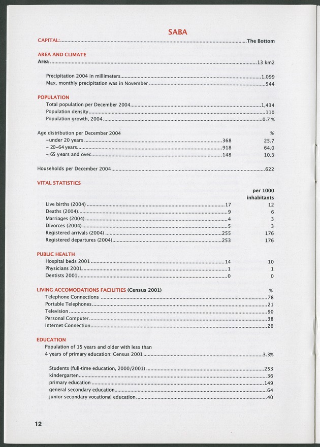 STATISTICAL ORIENTATION 2004 - Page 12