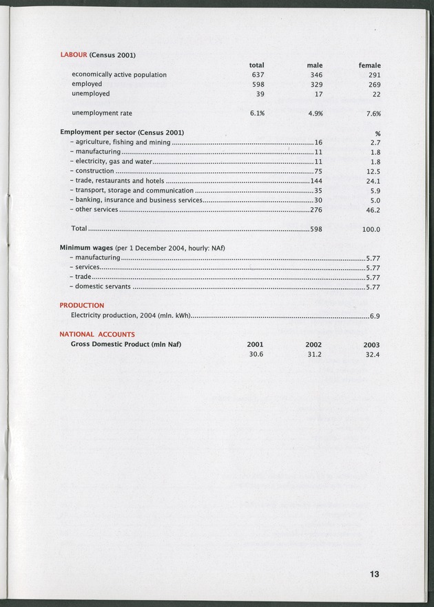 STATISTICAL ORIENTATION 2004 - Page 13