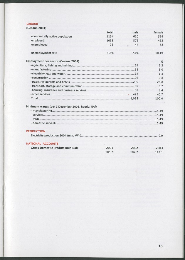 STATISTICAL ORIENTATION 2004 - Page 15
