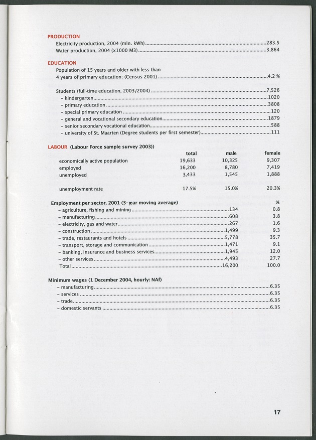 STATISTICAL ORIENTATION 2004 - Page 17