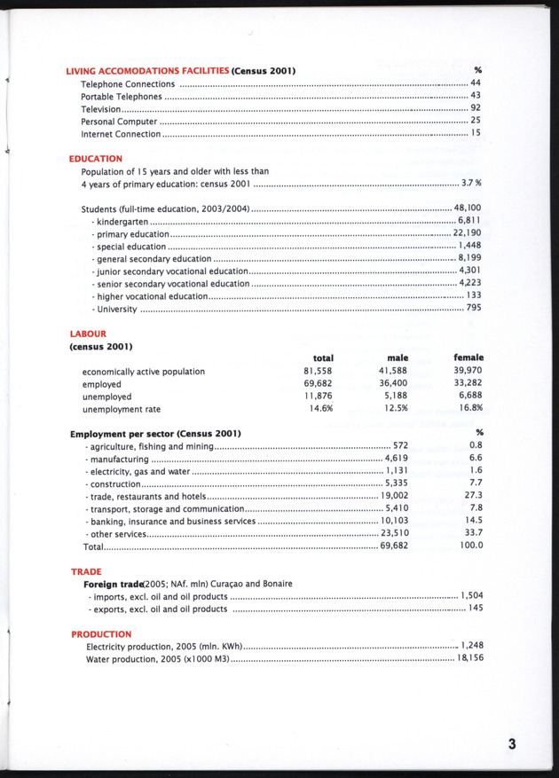 STATISTICAL ORIENTATION 2005 - Page 3