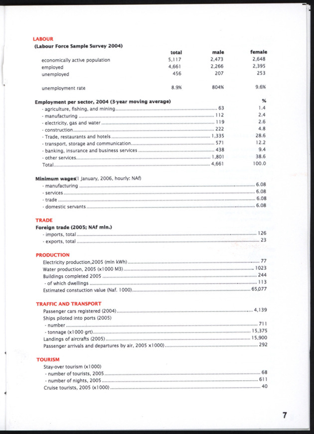 STATISTICAL ORIENTATION 2005 - Page 7