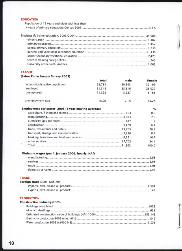 STATISTICAL ORIENTATION 2005 - Page 10