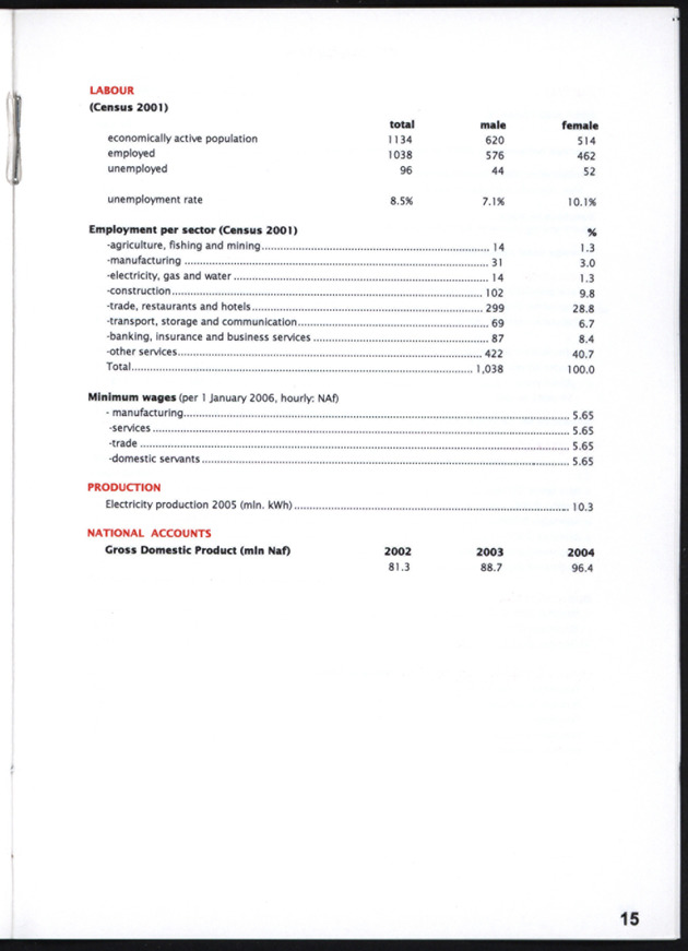 STATISTICAL ORIENTATION 2005 - Page 15