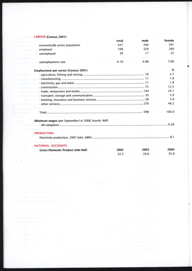 STATISTICAL ORIENTATION 2008 - Page 13