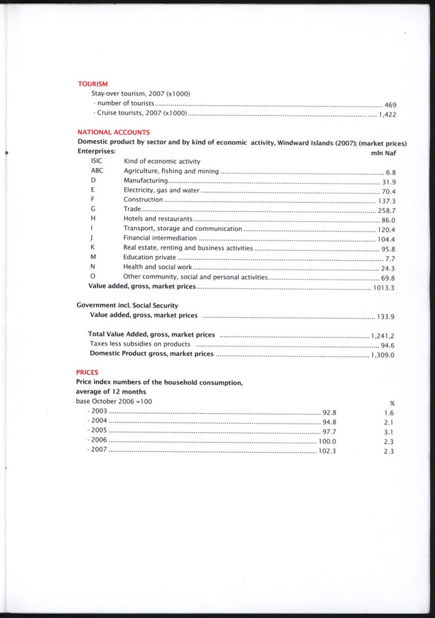 STATISTICAL ORIENTATION 2008 - Page 18