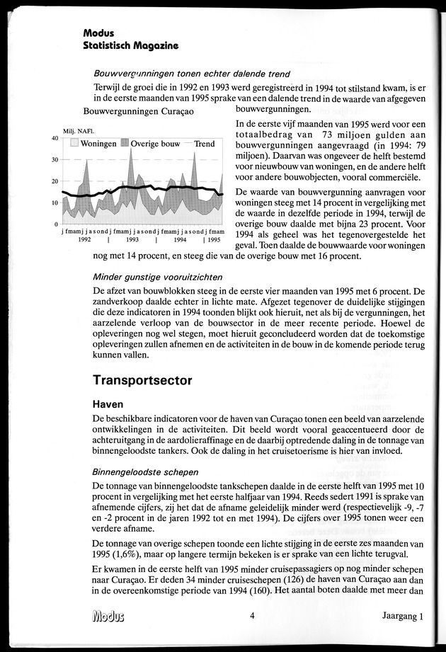 Modus Jaargang 1 Nummer 1 - Page 4